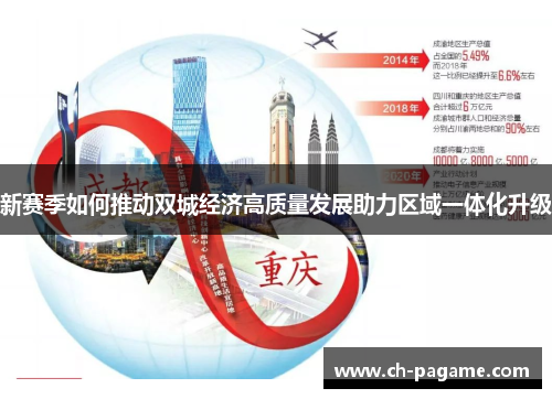 新赛季如何推动双城经济高质量发展助力区域一体化升级 新赛季如何推动双城经济高质量发展助力区域一体化升级