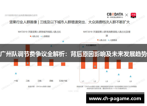 广州队调节费争议全解析：背后原因影响及未来发展趋势