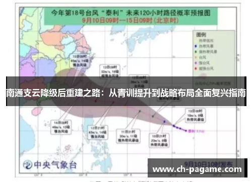 南通支云降级后重建之路：从青训提升到战略布局全面复兴指南