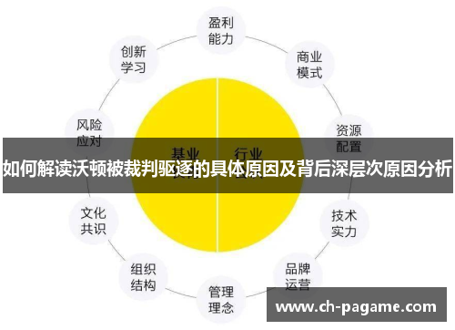 如何解读沃顿被裁判驱逐的具体原因及背后深层次原因分析 如何解读沃顿被裁判驱逐的具体原因及背后深层次原因分析