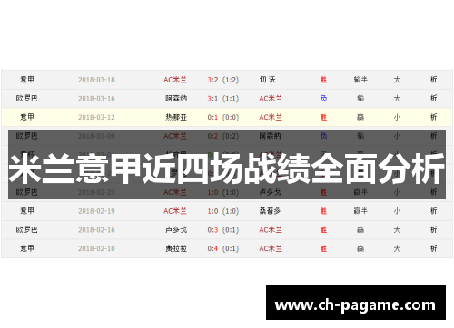 米兰意甲近四场战绩全面分析