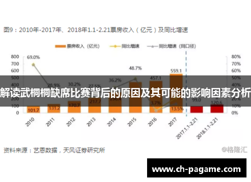 解读武桐桐缺席比赛背后的原因及其可能的影响因素分析