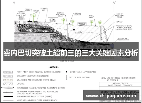 费内巴切突破土超前三的三大关键因素分析