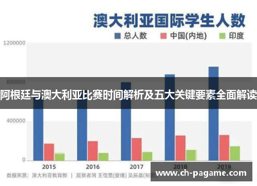 阿根廷与澳大利亚比赛时间解析及五大关键要素全面解读 阿根廷与澳大利亚比赛时间解析及五大关键要素全面解读