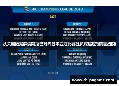 从关键数据解读阿拉巴对阵日本亚冠比赛胜负深层逻辑背后走势 从关键数据解读阿拉巴对阵日本亚冠比赛胜负深层逻辑背后走势