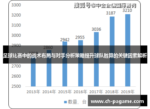足球比赛中的战术布局与对手分析策略提升球队胜算的关键因素解析