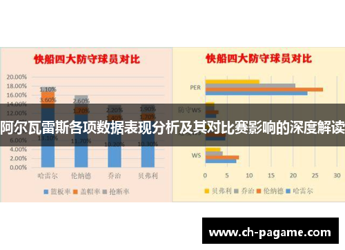 阿尔瓦雷斯各项数据表现分析及其对比赛影响的深度解读